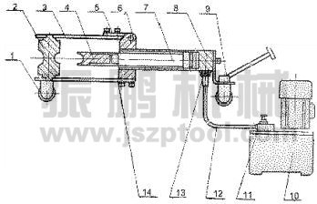 WYQ늄�(d��ng)Һ�����ܙC(j��)